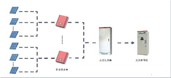 AG旗舰厅(中国游)官方网站